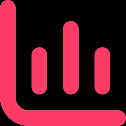 Theo dõi và phân tích